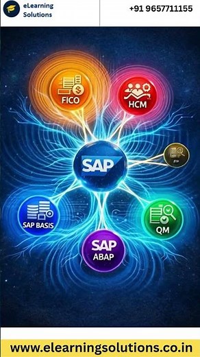 🚀 Explore Top SAP Modules – Choose the Right SAP Career Path in 2026!