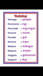 Ministry of Agriculture ក្រសួងកសិកម្ម | រៀនខ្មែរនិងEnglishពីថ្នាក់ទី១