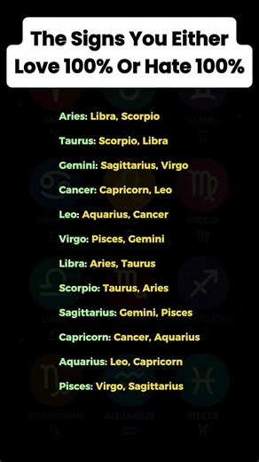 The Zodiac Signs You Either Love or Hate #zodiacsigns #astrology #horoscope #zodiacfacts