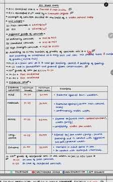 RCC Short Notes for SSC JE & Civil Engineering | Grades of Concrete Explained Simply!