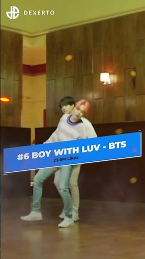 Top 10 Most Liked YouTube Videos 2021