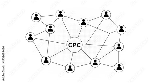 Cost per click network diagram people connected to central hub c p c