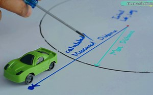 使用 Arduino、GPS 和 GSM、Geofence GPS Tracker、Geofence T 的汽车地理围栏