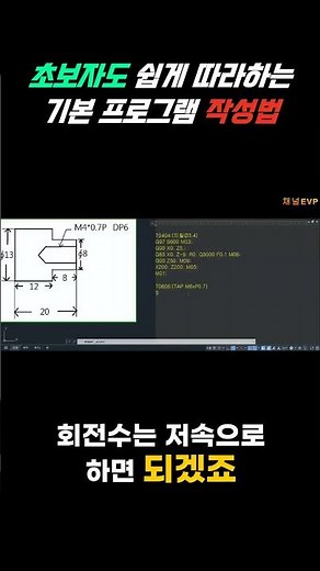 Learning Programming from the Basics - Easy for Beginners