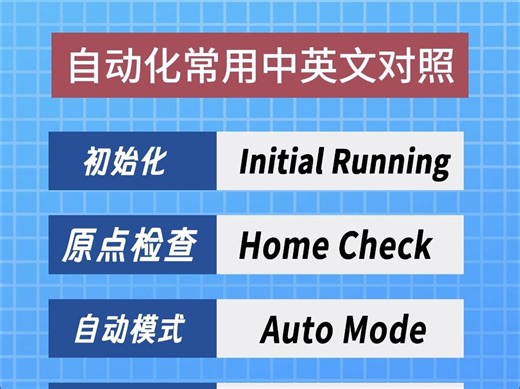 自动化常用中英文对照