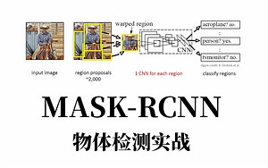 计算机视觉中图像分割的经典算法，使用Mask-RCNN在实例分割应用中克服过拟合，轻松学Pytorch –Mask-RCNN图像实例分割。