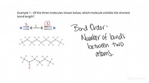 Determining How Bond Order Influences the Length of a Covalent Bond | Chemistry | Study.com