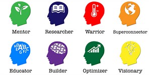 Career Decoder: Which One Are YOU?