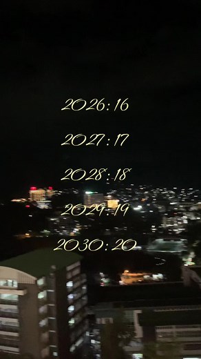 2010 Babies: Age in 2026 & Beyond