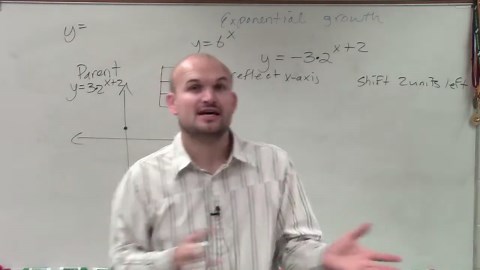Graphing exponential growth equations