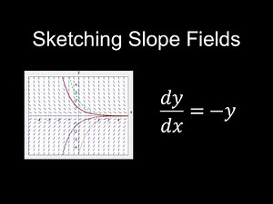 Sketching Slope Fields and Solution Curves Explained, Differential Equations, Example - Calculus