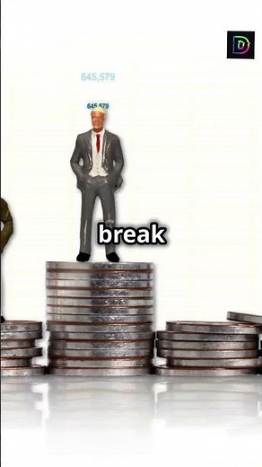 Unlock the secrets to effective budgeting with our animated explainer video #budget #money #finance