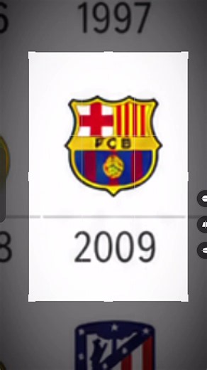 El Clasico 2009 Real Madrid vs Barcelona full match highlights