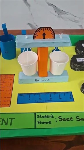 Measurement |maths project |science exhibition |short video