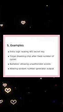 EC3401 UNIT 5 Hardware Trojans#hardware#trojan#networksecurity#live #instagramreels#networksecurity