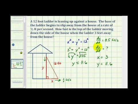 Ex 4: Related Rates: Ladder Problem