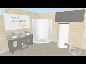 Cómo funcionan los paneles solares termodinámicos