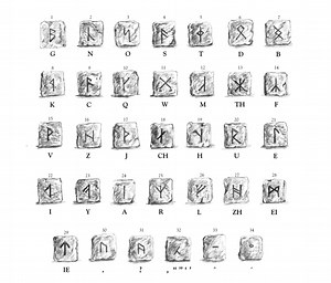 Dwarf Runes - Invented Languages of the Inheritance Cycle - Paolini.net