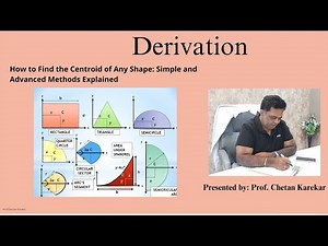 1 How to Find the Centroid of Any Shape Simple and Advanced Methods Explained