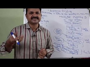 Address Binding in Operating Systems || Memory Management || Compile time || Load time || execution