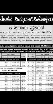 BDA Updated Latest BDA E Auction 14th March 2024 Banashankari Vishveshwaraiah Anjanapura Kumarswamy