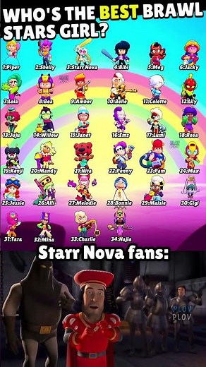 Best Brawl Stars girl? 🤨
