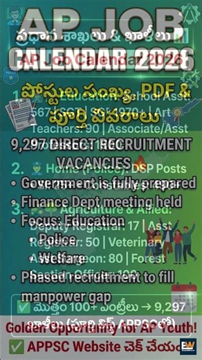 AP Job Calendar 2026 #APJobCalendar2026 #APGovtJobs2026 #9297Posts #APJobsTelugu #TeluguJobs