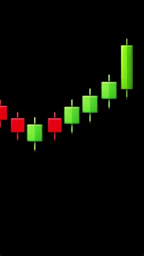 Trading Puzzle:comment your answer