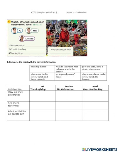 Kids-friends-video celebration worksheet