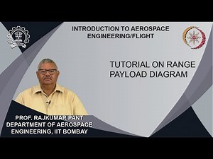 Week 11-Lecture 64