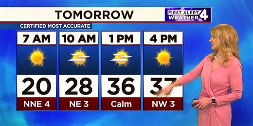 Tuesday evening weather update