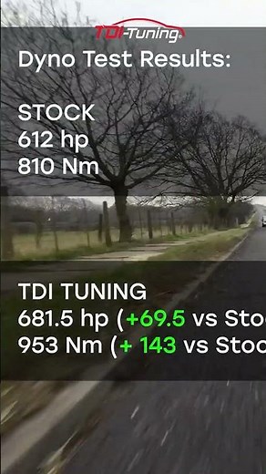 Insane BMW M8 Competition Horsepower 🔥