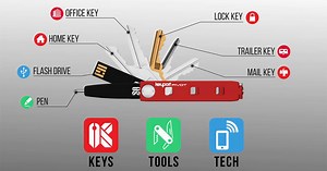 Here is some inspiration to get rid of that bulky keychain and graduate to a Pivot. ONLY $19.99, the all-new Pivot is modular, integrates your existing keys, and comes with a FREE 2-year subscription to KeyportID, the best online lost & found program anywhere. Check it out here - https://mykeyport.com/pivot | Keyport