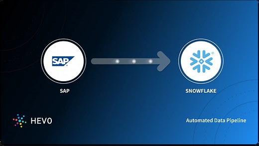 Snowflake SAP Integration: 7 Easy Steps