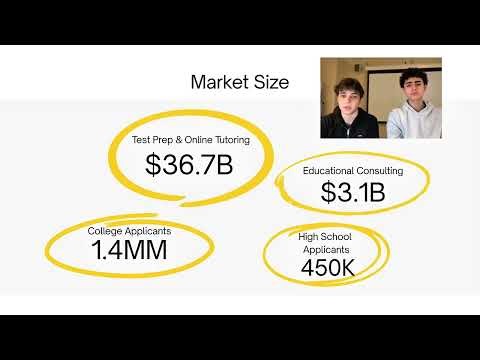 Applicate: Redefining Interview Preparation | Diamond Challenge Pitching Round