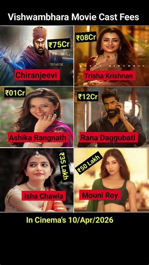 Vishwambhara movie cast fees?💸#chiranjeevi#trishakrishnan#ashikaranganath #ytshorts