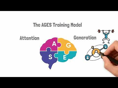The AGES Model of Leadership Training