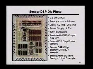 Energy Harvesting for Wireless Sensors