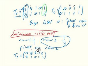 Game Theory CH07 04 Integer pivoting and the Lemke Howson algorithm