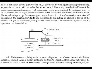 Inside a distillation column (see Problem 4.8), a downward-flowing liquid and an upward-flowing va