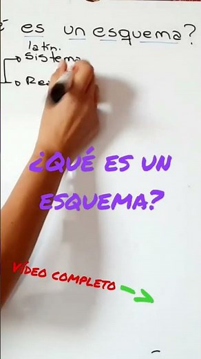 ¿Qué es un esquema? VÍDEO COMPLETO https://www.youtube.com/watch?v=qoCojbbwOOE