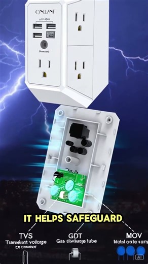 This Outlet Extender Solves a Common Power Problem QINLIANF Surge Protector Review