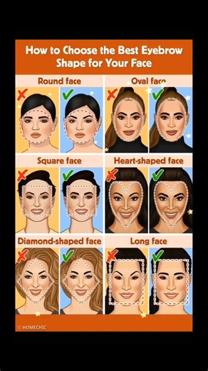 Eyebrow Shapes for ALL Face Types (Round, Oval, Square, & More!)