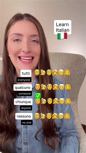 Learn common Italian words #italy #italiaonline #english