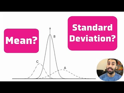 2024 FE Exam Concepts - Statistics - Normal Distribution