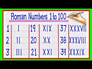 Roman numerals 1 to 100 | learn Roman numbers 1 to 100 | Roman numbers 1 to 100 | Roman number