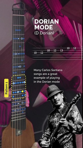 Dorian Chord Progressions: 5 Scale Patterns for D Dorian