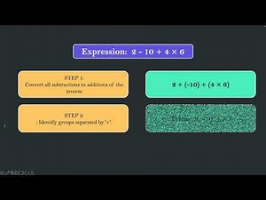 Number of terms in arithmetic expression | Arithmetic Expressions |NCERT G7 | Math | Khan Academy