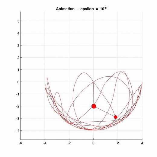 double pendulum simulation with epsilon = 10^-8