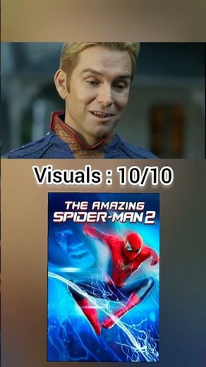 Ranking The Amazing Spiderman 2 Movie (Review)
